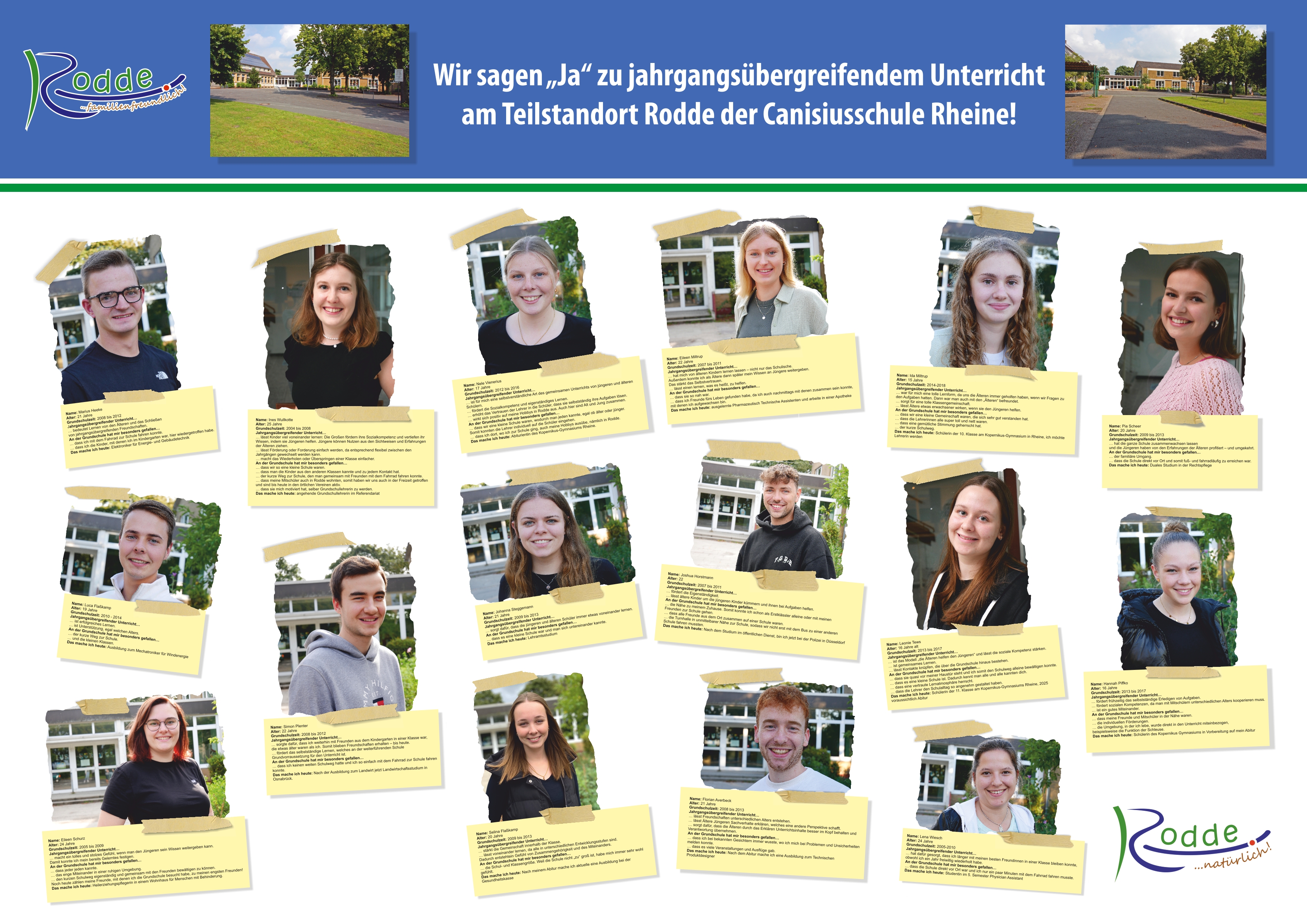 Image - Wir sagen "Ja" zu Jahrgangsübergreifendem Unterricht am Teilstandort Rodde