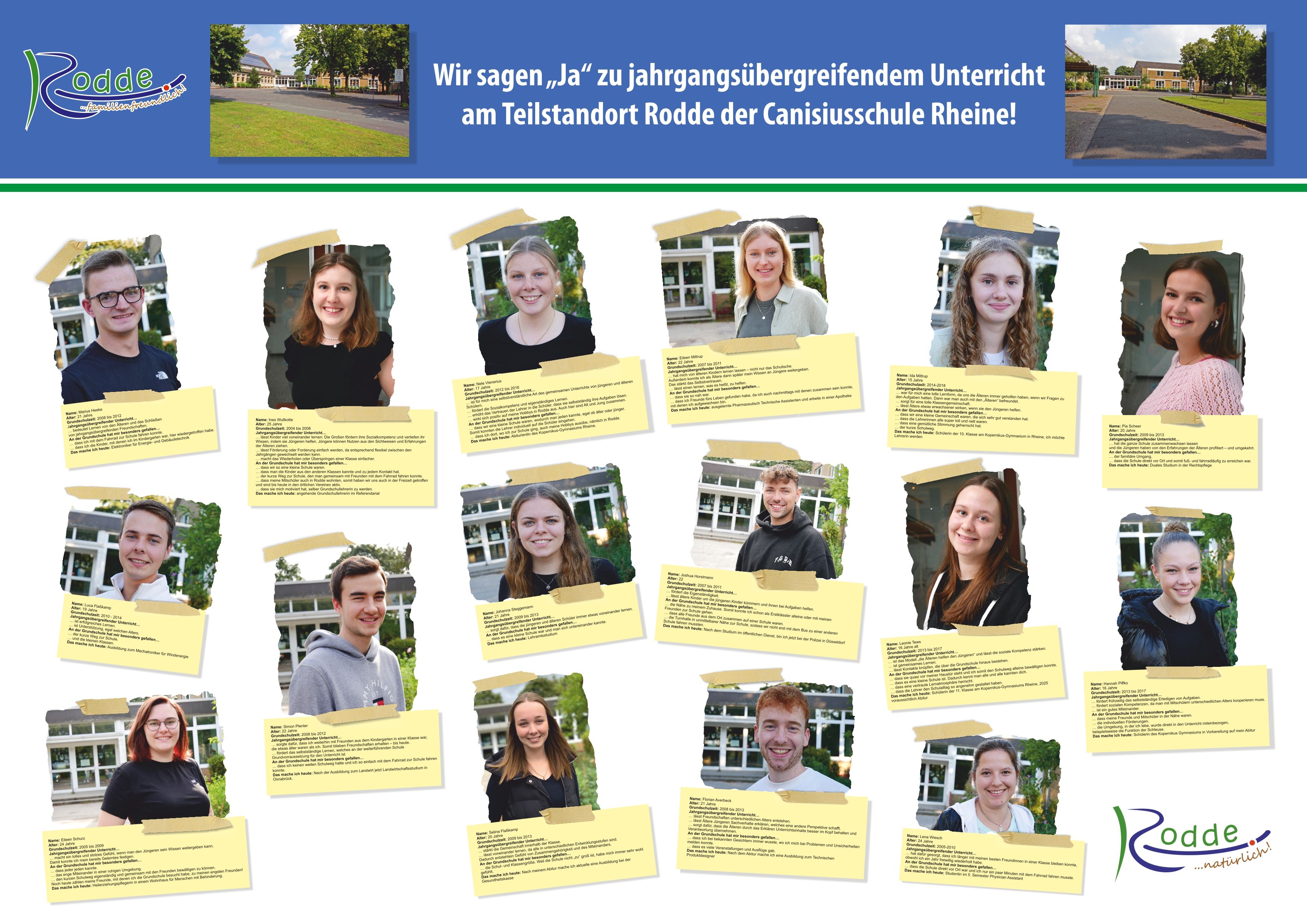 Image - Wir sagen "Ja" zu Jahrgangsübergreifendem Unterricht am Teilstandort Rodde